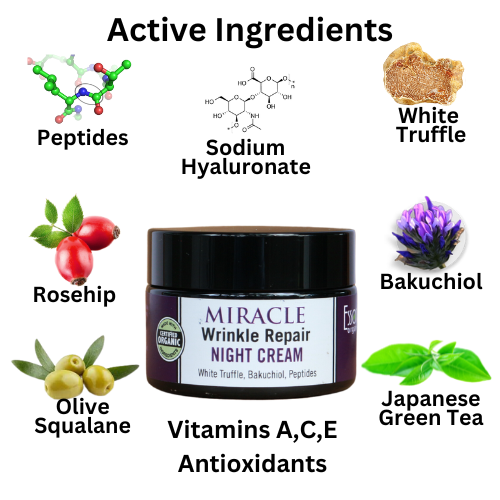 Miracle Wrinkle Repair Night Cream with White Truffle, Bakuchiol, Peptides.