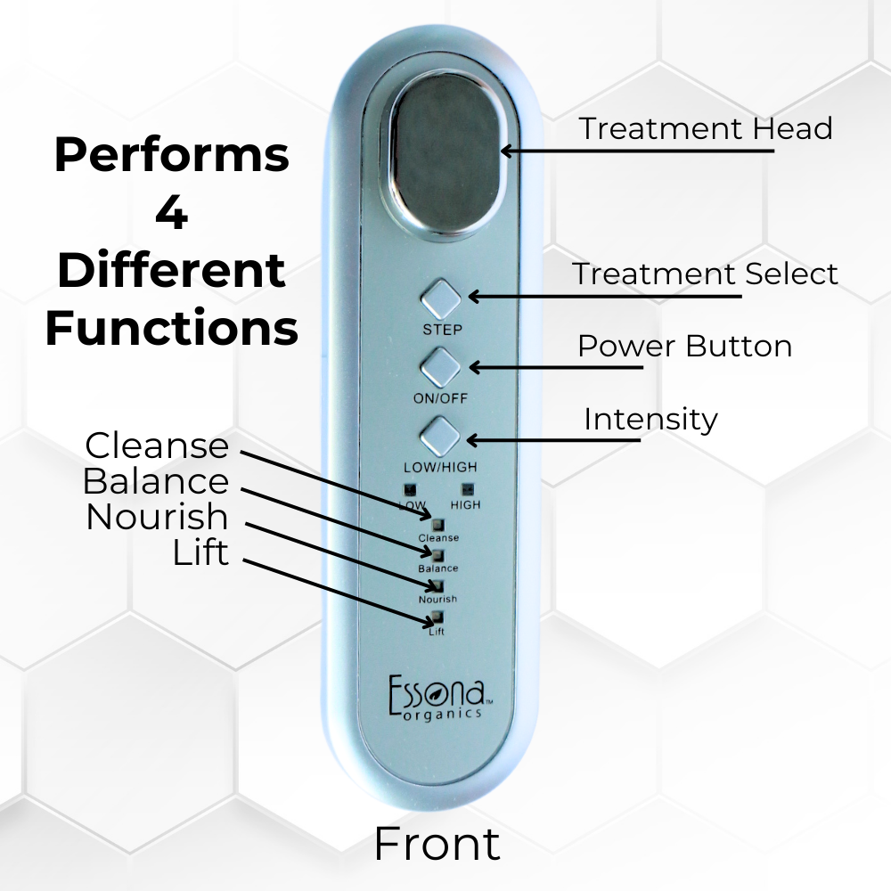 NuLift Galvanic Microcurrent Rejuvenation 5-Piece System for More Radiant Skin - Galvanic, Ionic, EMS. Professional Spa Experience at Home.