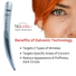 NoLines Galvanic Wrinkle Eraser - Microcurrent, EMS, Ionic - Watch Wrinkles Disappear. 6 Piece Set.