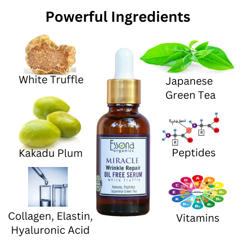 Miracle Wrinkle Repair Oil Free Serum with White Truffle, Kakadu, Peptides, 1 oz dropper.